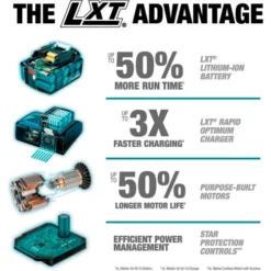 Makita® LXT® Compact Power Tool Battery & Rapid Charger Starter Pk, 2.0Ah, Li-Ion, 18V -Cheap A Power Hive Store Makita LXT 1 1
